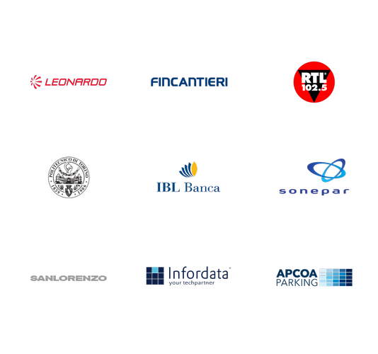 Rugged Displays Da 7 a 27 pollici