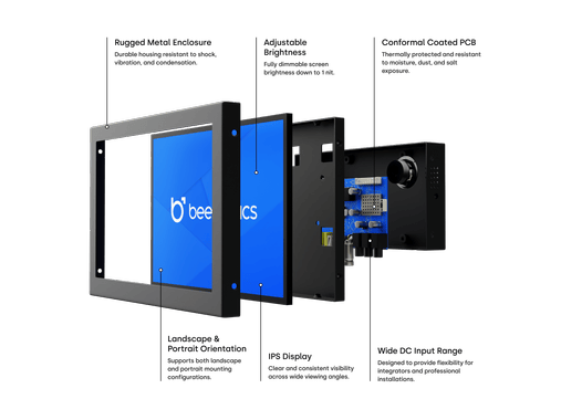 Monitor 9 Pollici Metallo
