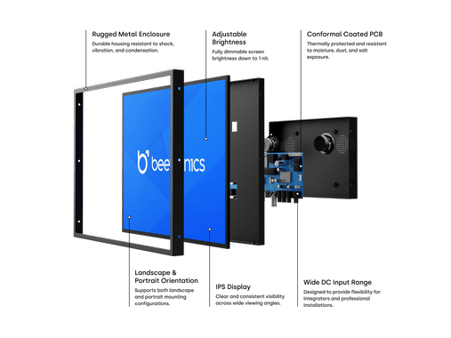 Monitor 19 Pollici Metallo (5:4)