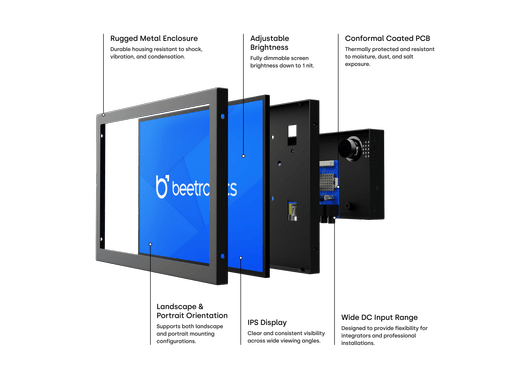 Monitor 10 Pollici Metallo