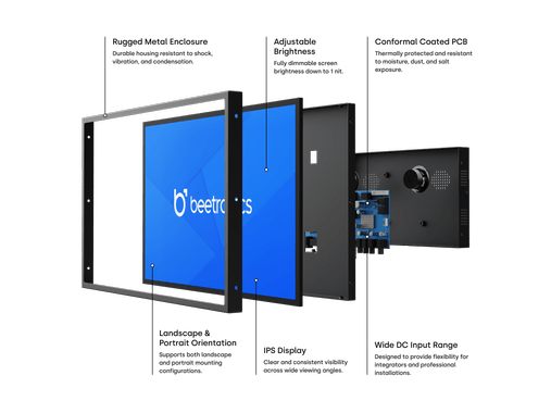 Monitor 15 Pollici Metallo SDI