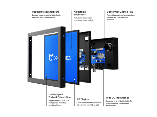 Monitor 8 Pollici Metallo (4:3)