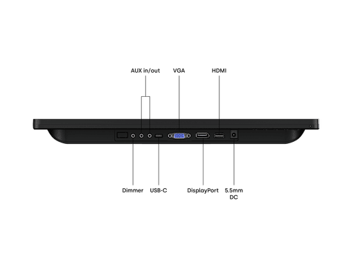 Touchscreen 15 Pollici